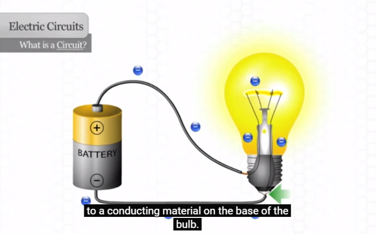 Basic Electricity - What is an amp