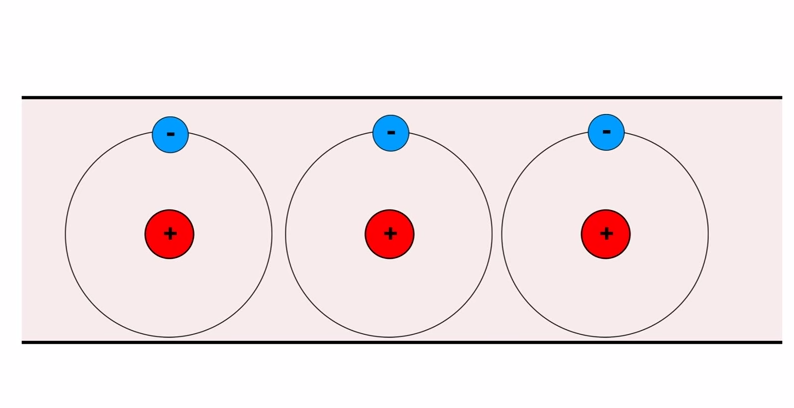 Basic Electricity - What is an amp