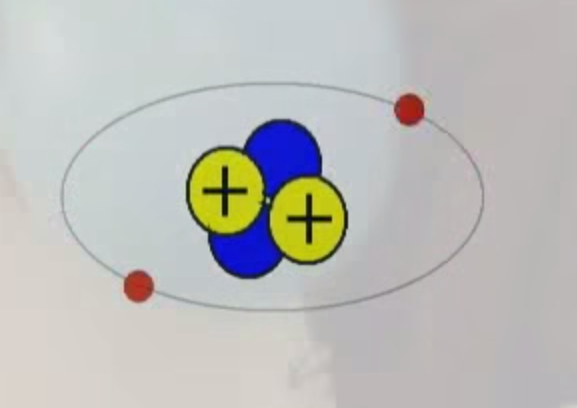 Electricity and Circuits