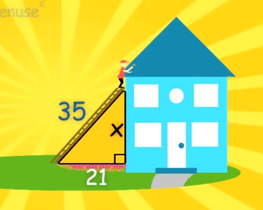 Pythagorean Theorem/Equation