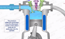 How Diesel Engines Work - Part - 1